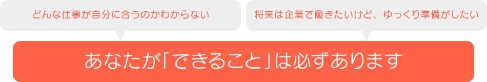 あなたが「できること」は必ずあります
